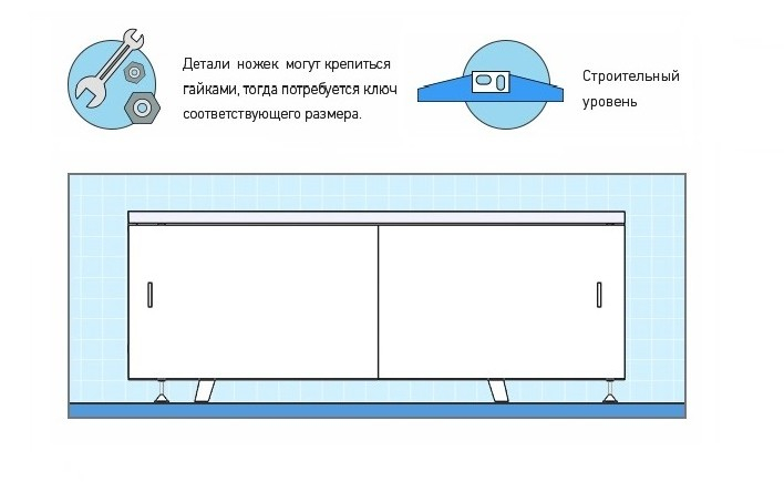 Как установить экран под ванну?. Интернет-магазин экранов под ванну в городе Оренбург картинка 1